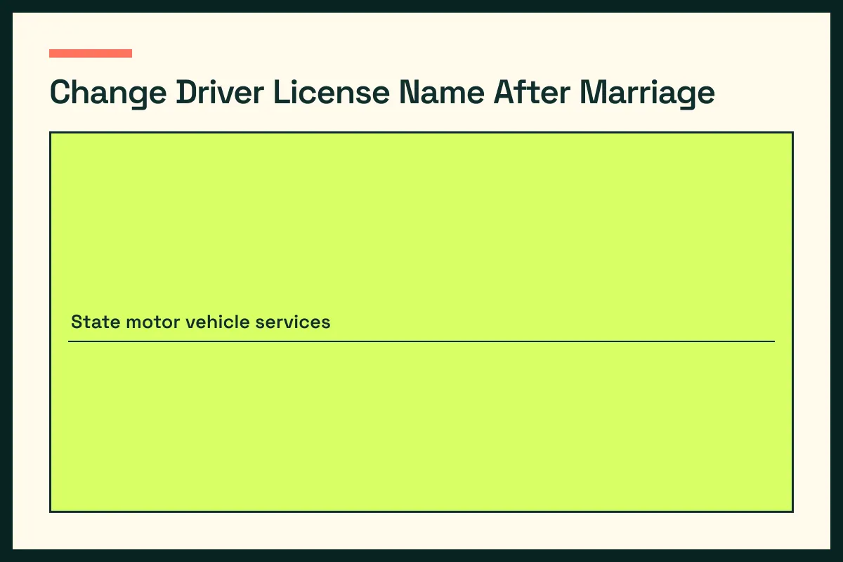 drivers diagram groups drivers records, forms, and drivers destination