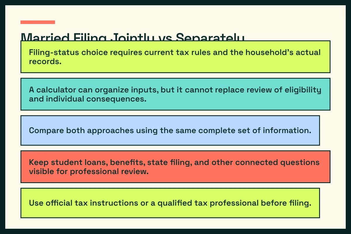 married filing decision map pairs married filing questions with practical next actions