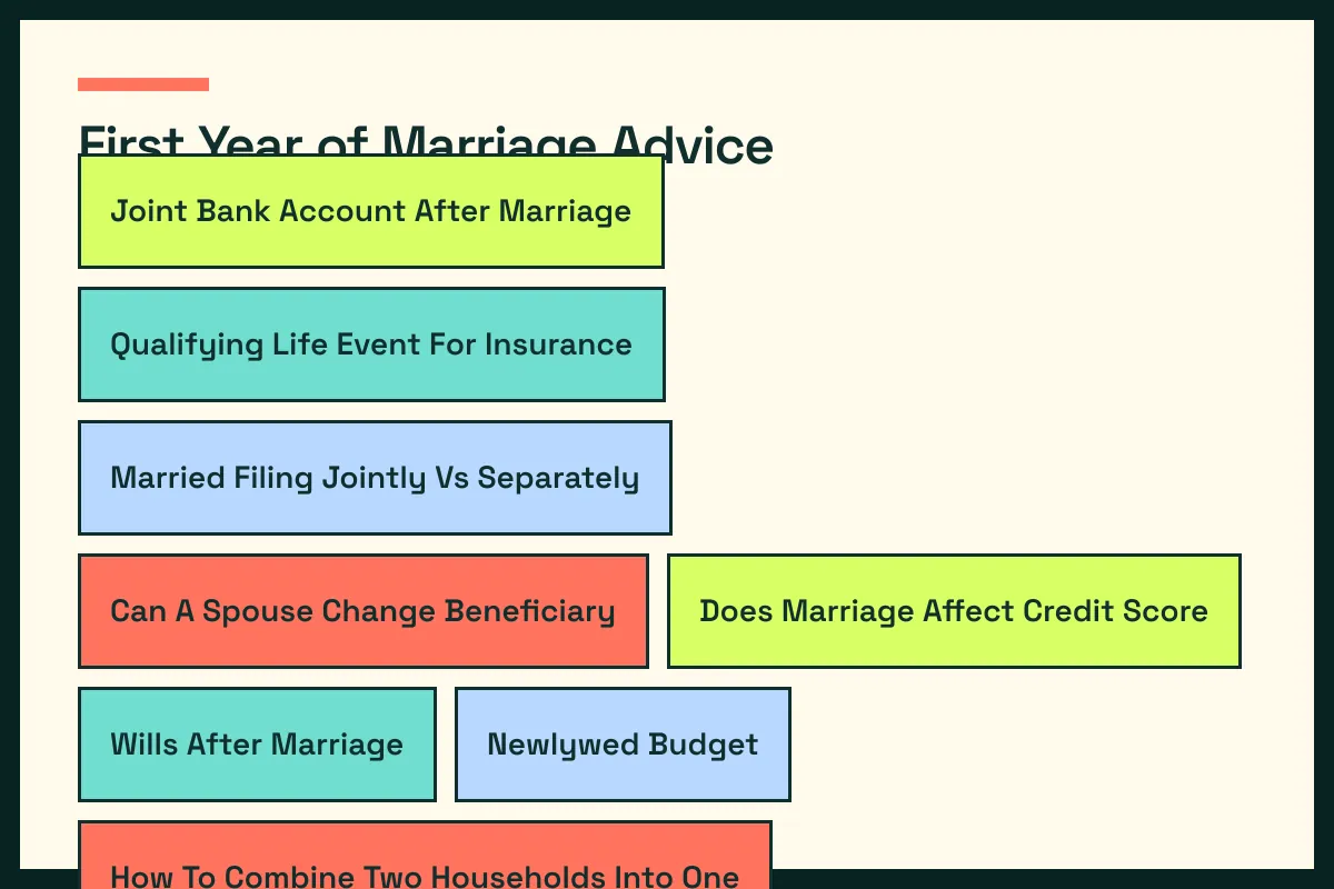 First Year Of Marriage Advice map connects guides readers with selected child guides