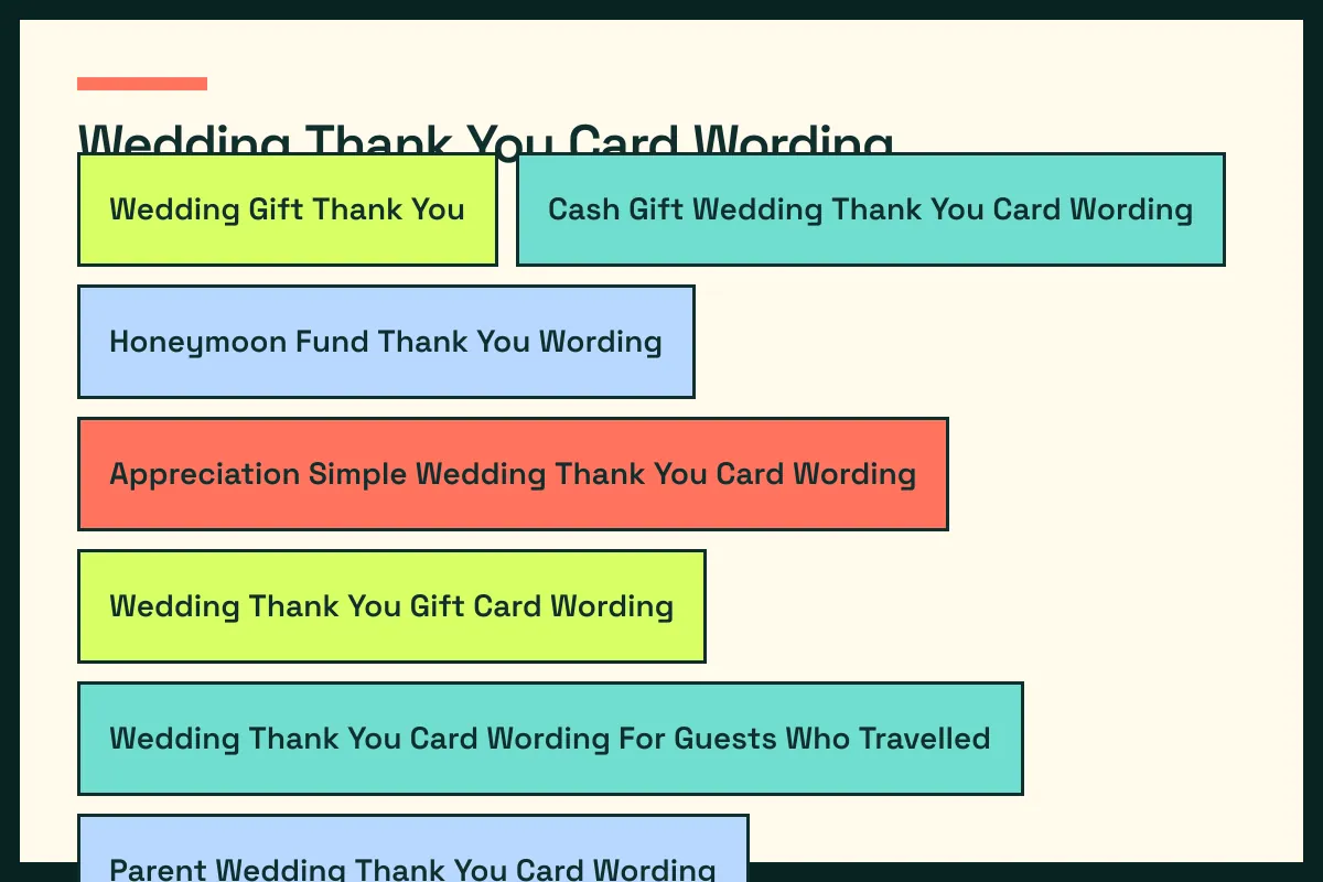 Wedding Thank You Card Wording map connects thank you notes readers with selected child guides