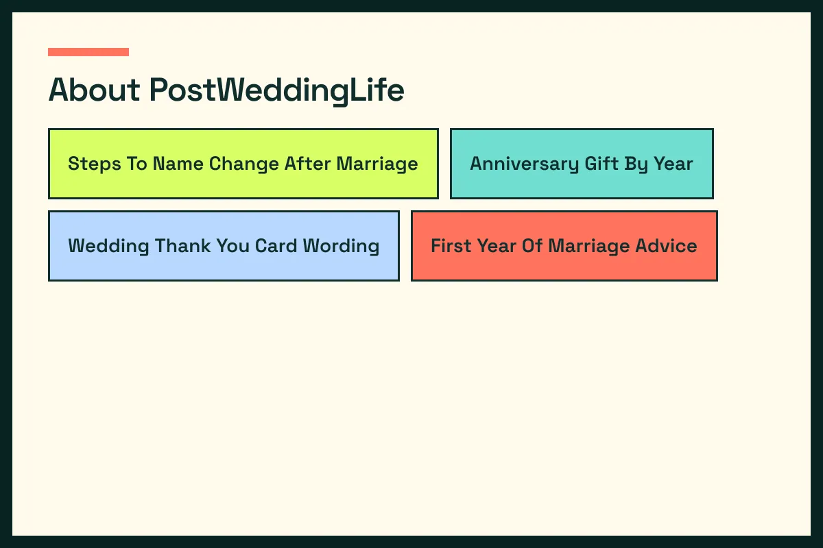 About PostWeddingLife map routes about readers across PostWeddingLife sections