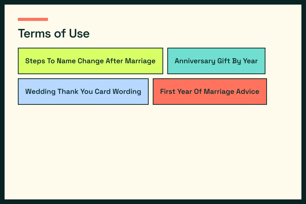 Terms Of Use map routes terms readers across PostWeddingLife sections